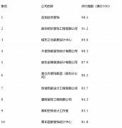 <b>为帮帮业从甄选优良办事</b>